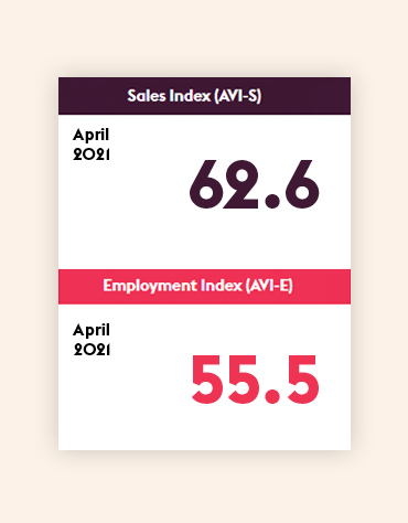 Pro-AV-Stats-April21