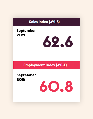 Pro-AV-Stats-September21
