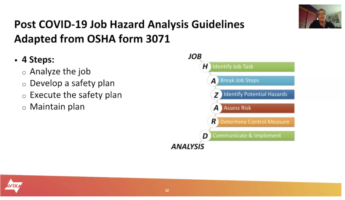Post COVID-19 Job Hazard Analysis Guidelines from OSHA | AVIXA Post COVID-19 Job Hazard Analysis Guidelines from OSHA | AVIXA