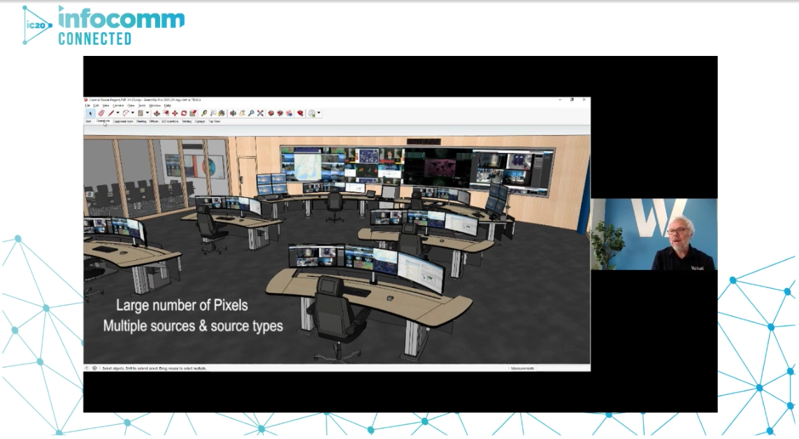 Video Wall Management - Control Room graphic | AVIXA Video Wall Management - Control Room graphic | AVIXA